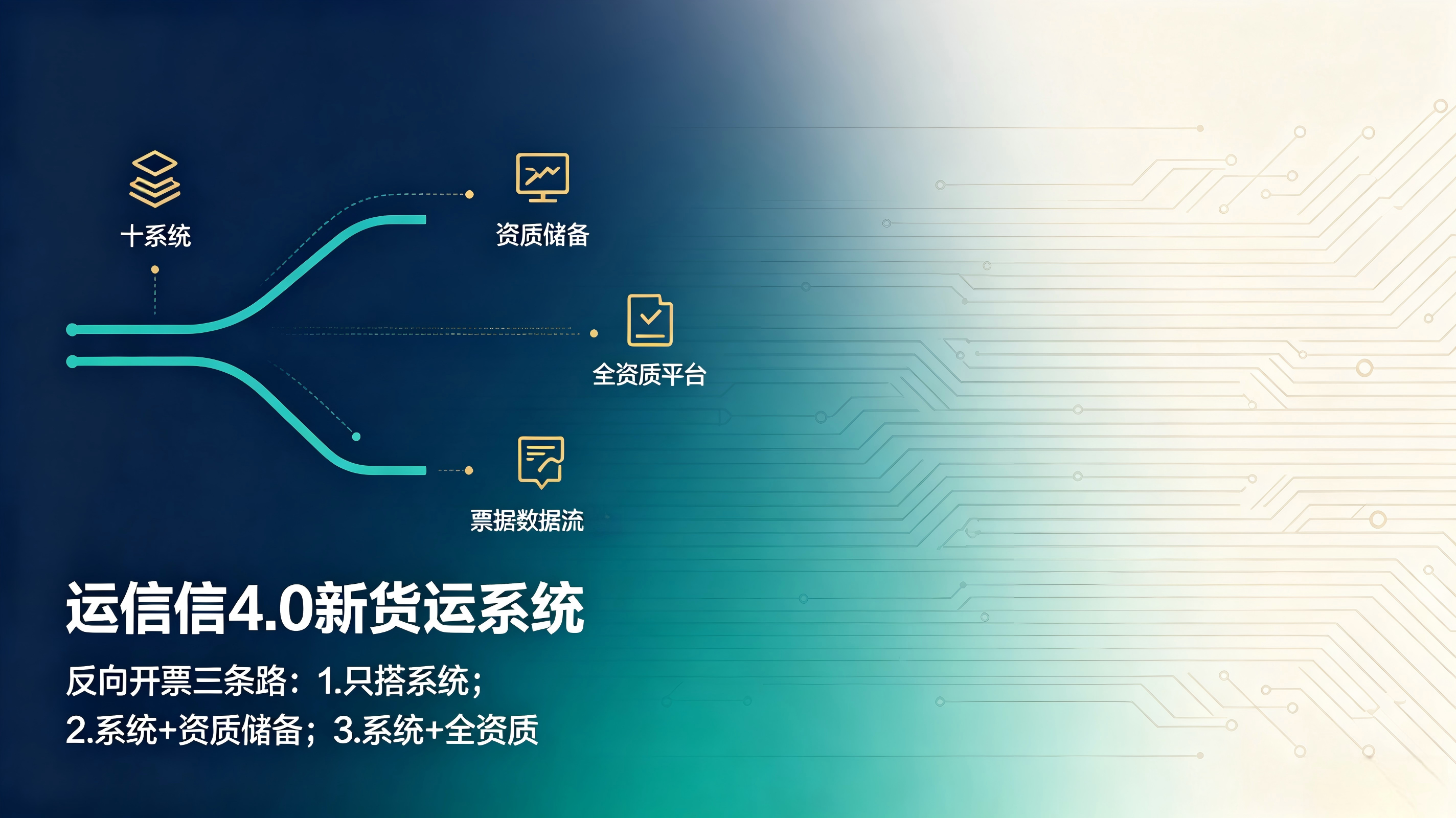 物流三张票合规困局亟待破题,中佑科技与运信信联合推出AI驱动型新货运系统